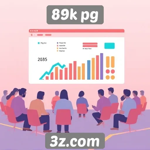 Análise de desempenho do site 89k pg em 2025