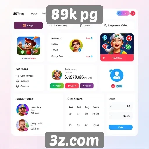 Interface do usuário do 89k pg e sua usabilidade